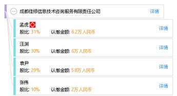 成都佳修信息技術(shù)咨詢(xún)服務(wù)有限責(zé)任公司 游戲軟件設(shè)計(jì)制作的創(chuàng)新之路